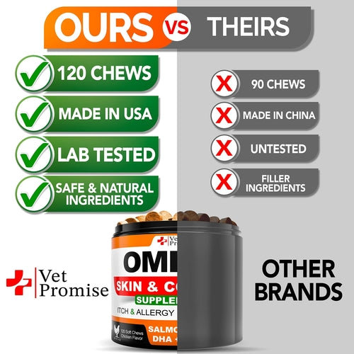 Omega 3 for Dogs Dog Skin and Coat Supplement Fish Oil for Dogs