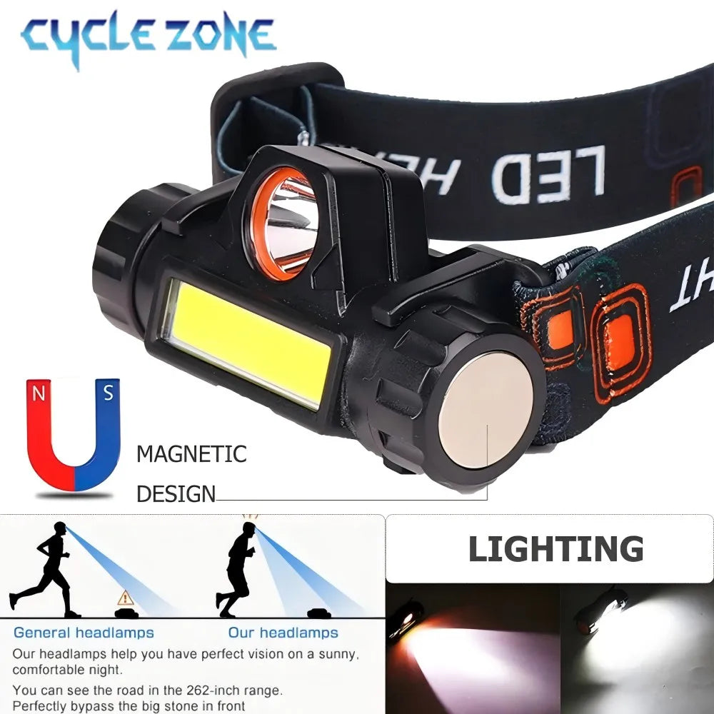 Rechargeable Fishing LED Headlamp Camping Headlight XPE COB Work Light 2 Lighting Modes Detachable Head Lights with Tail Magnet