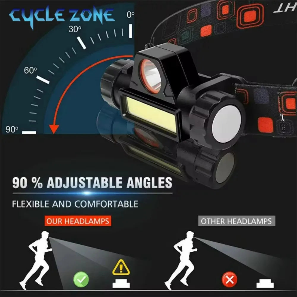 Rechargeable Fishing LED Headlamp Camping Headlight XPE COB Work Light 2 Lighting Modes Detachable Head Lights with Tail Magnet