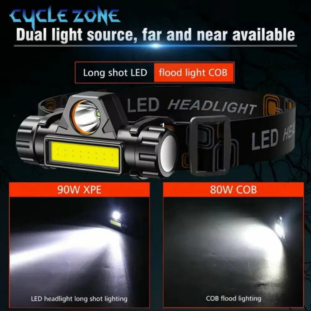 Rechargeable Fishing LED Headlamp Camping Headlight XPE COB Work Light 2 Lighting Modes Detachable Head Lights with Tail Magnet