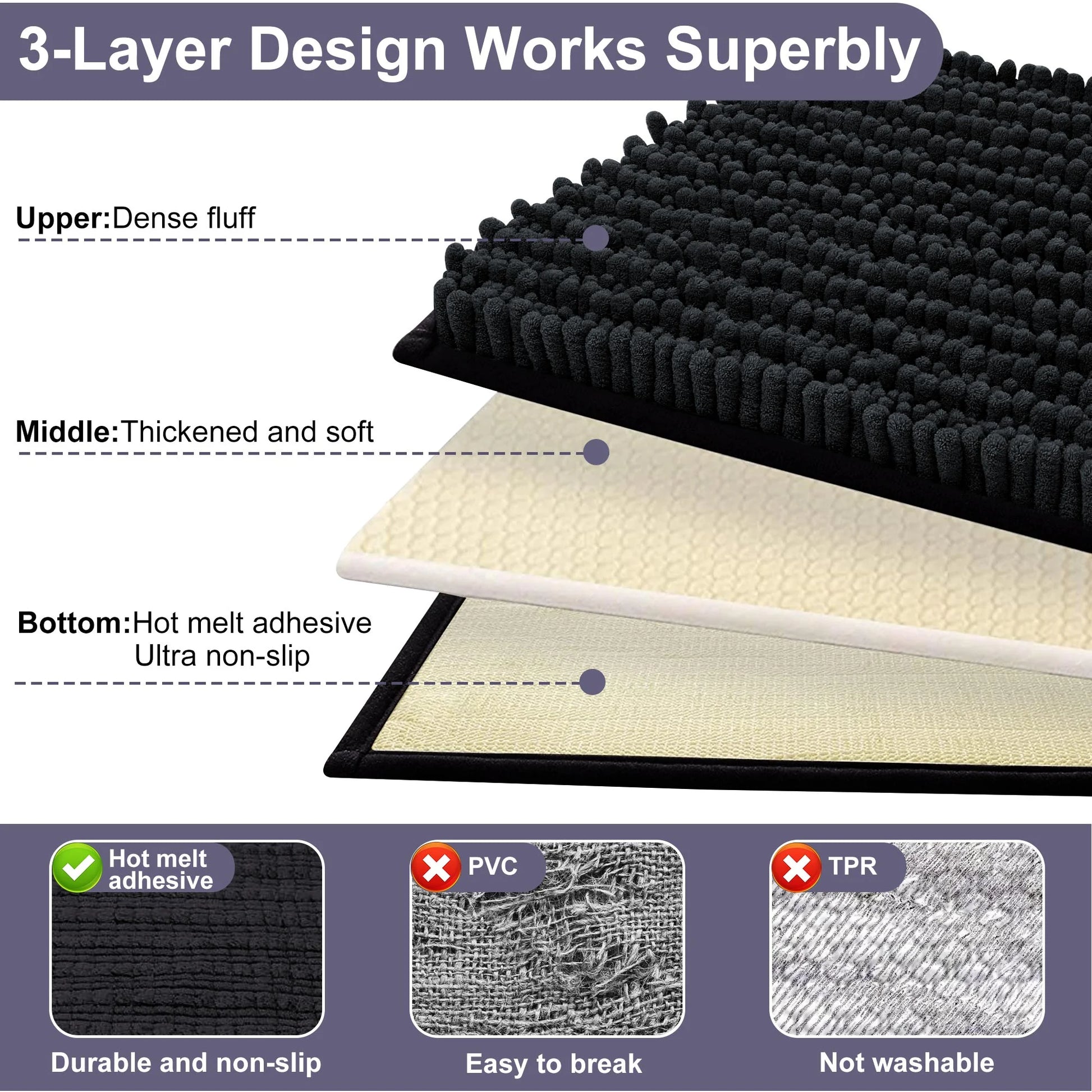 Chenille Bathroom Rugs, 20"X32" Bathroom Rugs Absorbent and Non Slip Ultra Thick Soft Machine Washable Bath Rugs, Black